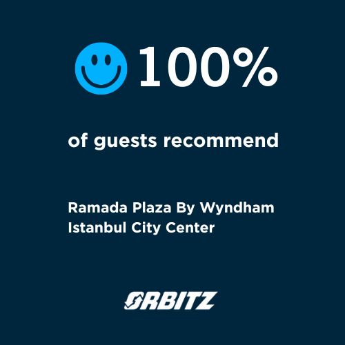 Guest Review Awards 2021